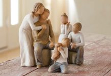 Семейная системная расстановка Берта Хеллингера: путь к исцелению семейных динамик