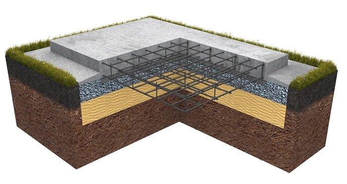 Фундамент плита и его преимущества