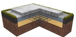 Фундамент плита и его особенности и преимущества