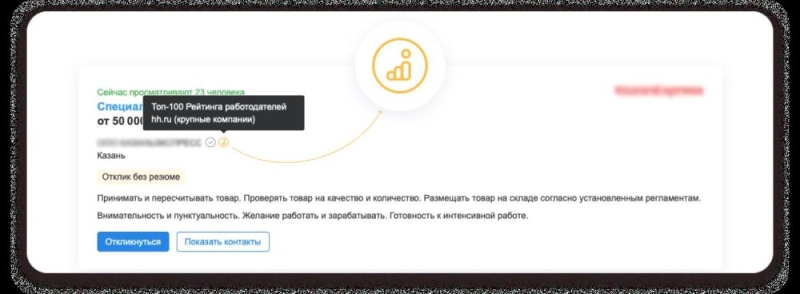 Как меняется рейтинг работодателей и в чем польза?