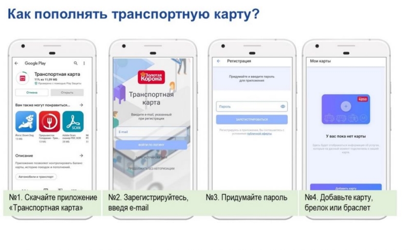 Транспортная карта Владивостока: где купить и как пополнить баланс