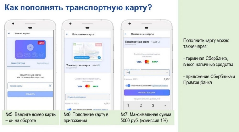 Транспортная карта Владивостока: где купить и как пополнить баланс