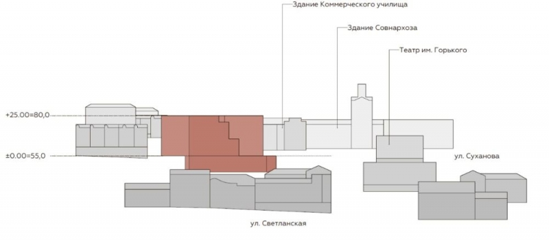 Во Владивостоке появится клубный жилой комплекс премиального уровня